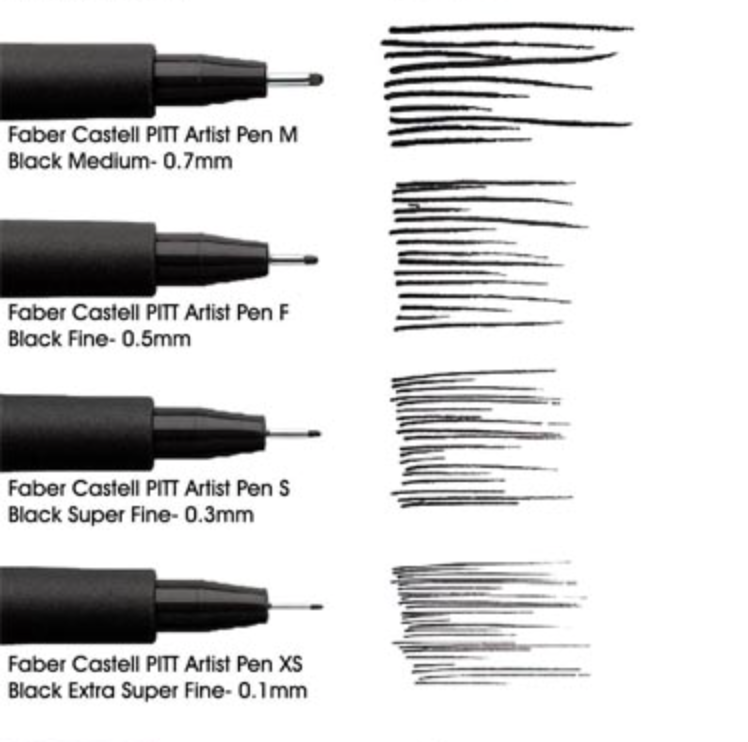 Faber-castell PITT Artist Black Pen Set of 4 Superfine, Fine